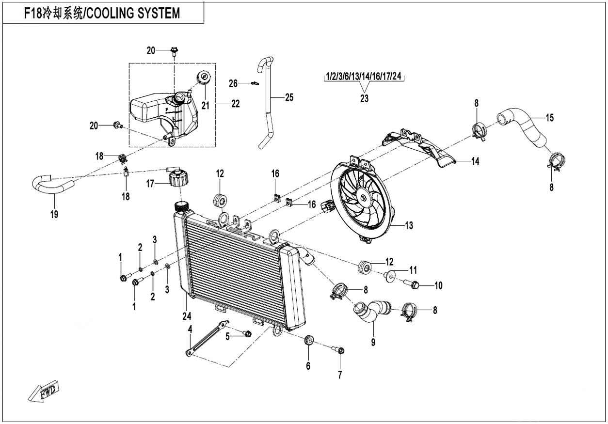 Cooling System