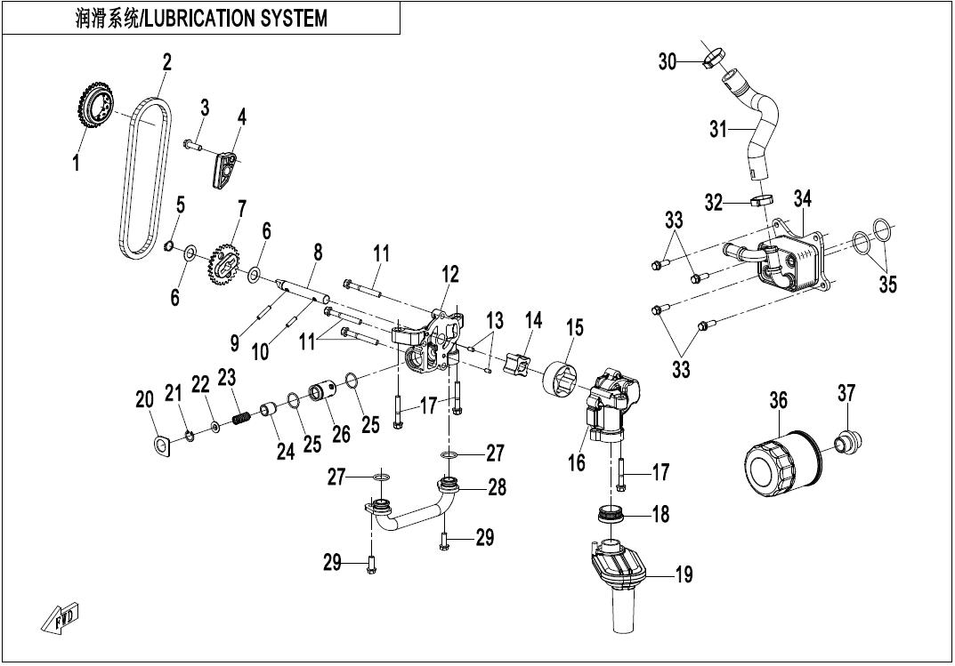 LUBRICATION SYSTEM