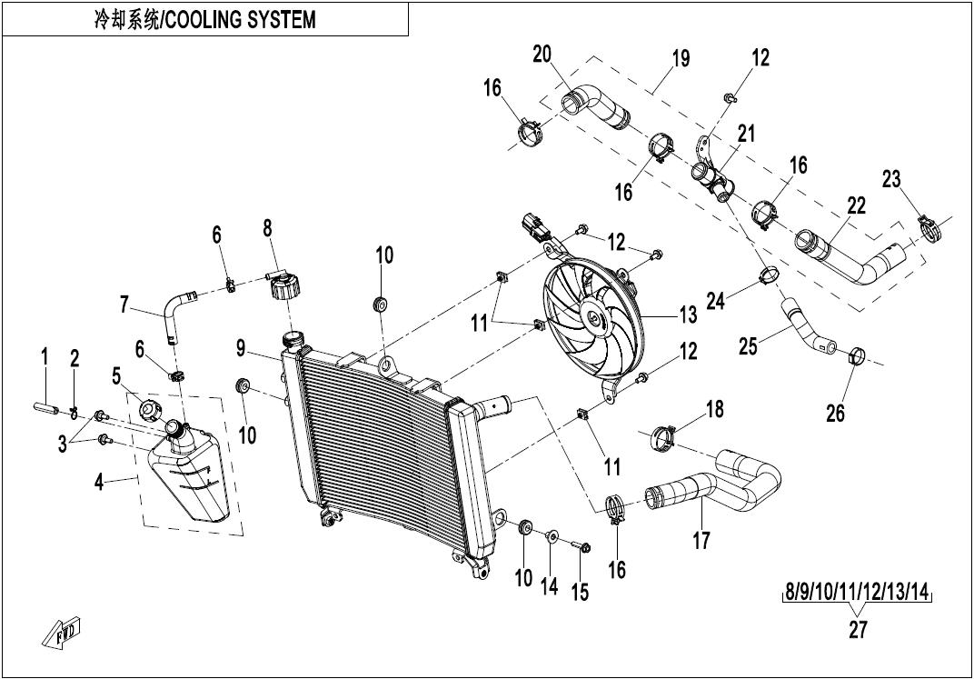 2025 CF MOTO 500SR VOOM COOLING SYSTEM
