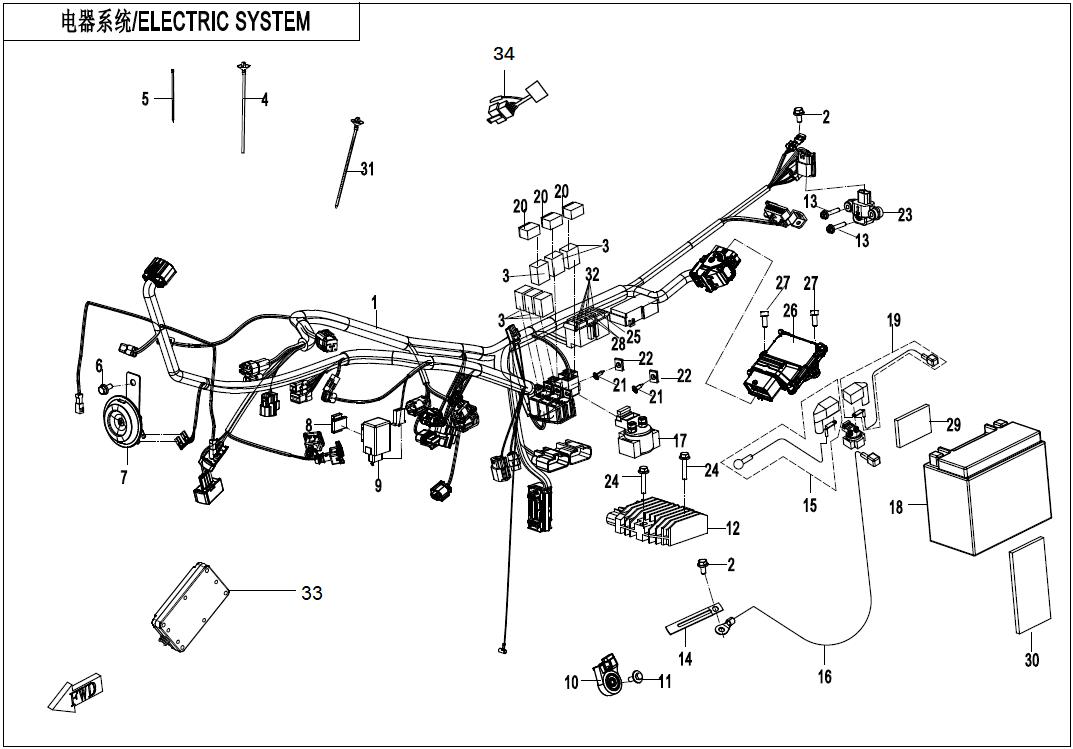 2023 CF MOTO 650GT ELECTRIC SYSTEM