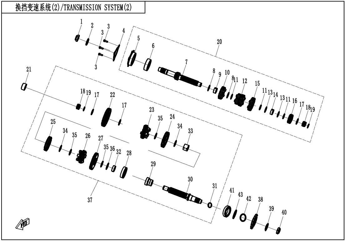 TRAINSMISION SYSTEM (2)
