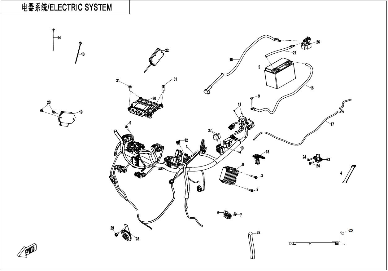 2023 CF MOTO 700CL-X ADVENTURE ELECTRIC SYSTEM