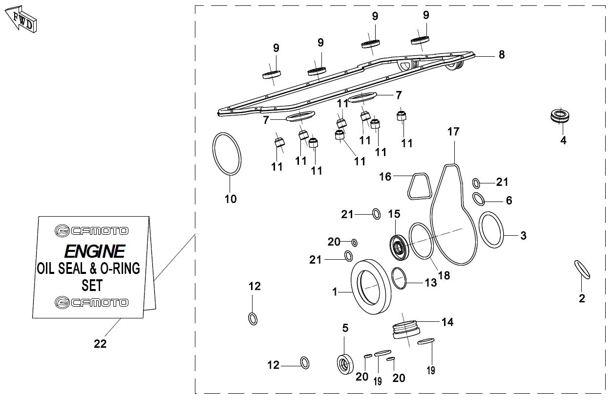 2023 CF MOTO 700CL-X SPORT ENGINE OIL SEAL & O-RING SET exploded diagram