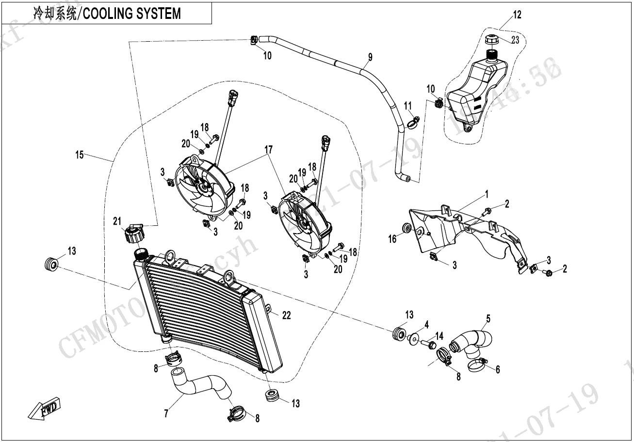 Cooling System