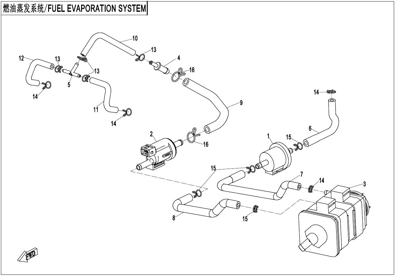 2023 CF MOTO 700CL-X SPORT FUEL VAPORIZATION SYSTEM exploded diagram