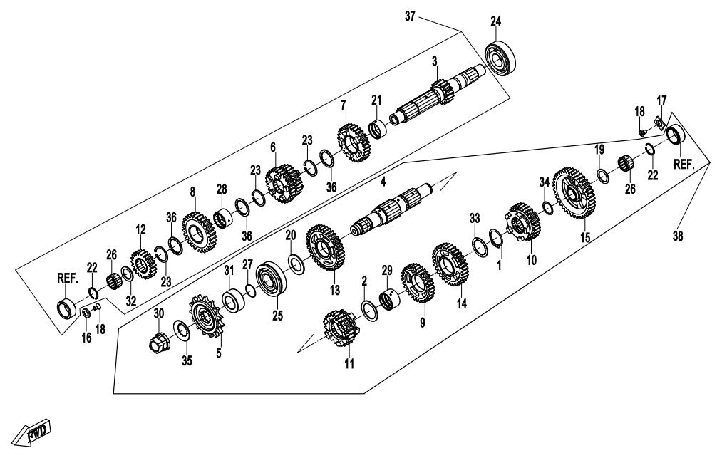 TRANSMISSION SYSTEM (2)