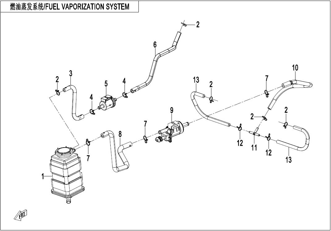 2025 CF MOTO 700 MT FUEL VAPORIZATION SYSTEM exploded diagram