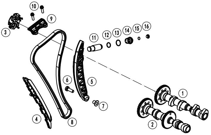 TIMING DRIVE
