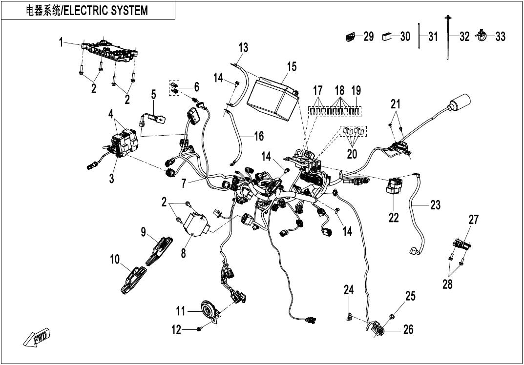 2025 CF MOTO 800 MT-X ELECTRIC SYSTEM