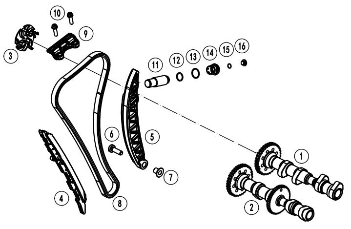 TIMING DRIVE