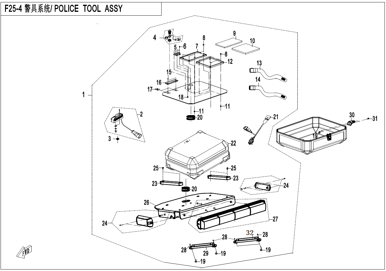 POLICE TOOLS
