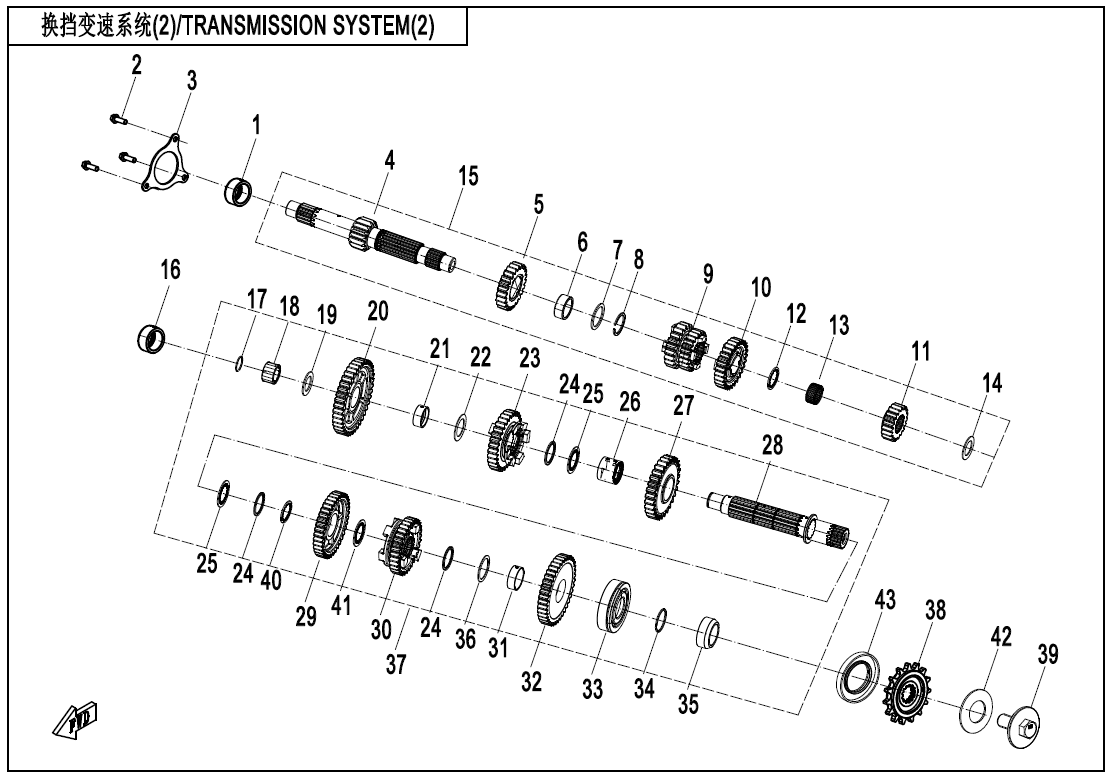 TRANSMISSION SYSTEM(2)