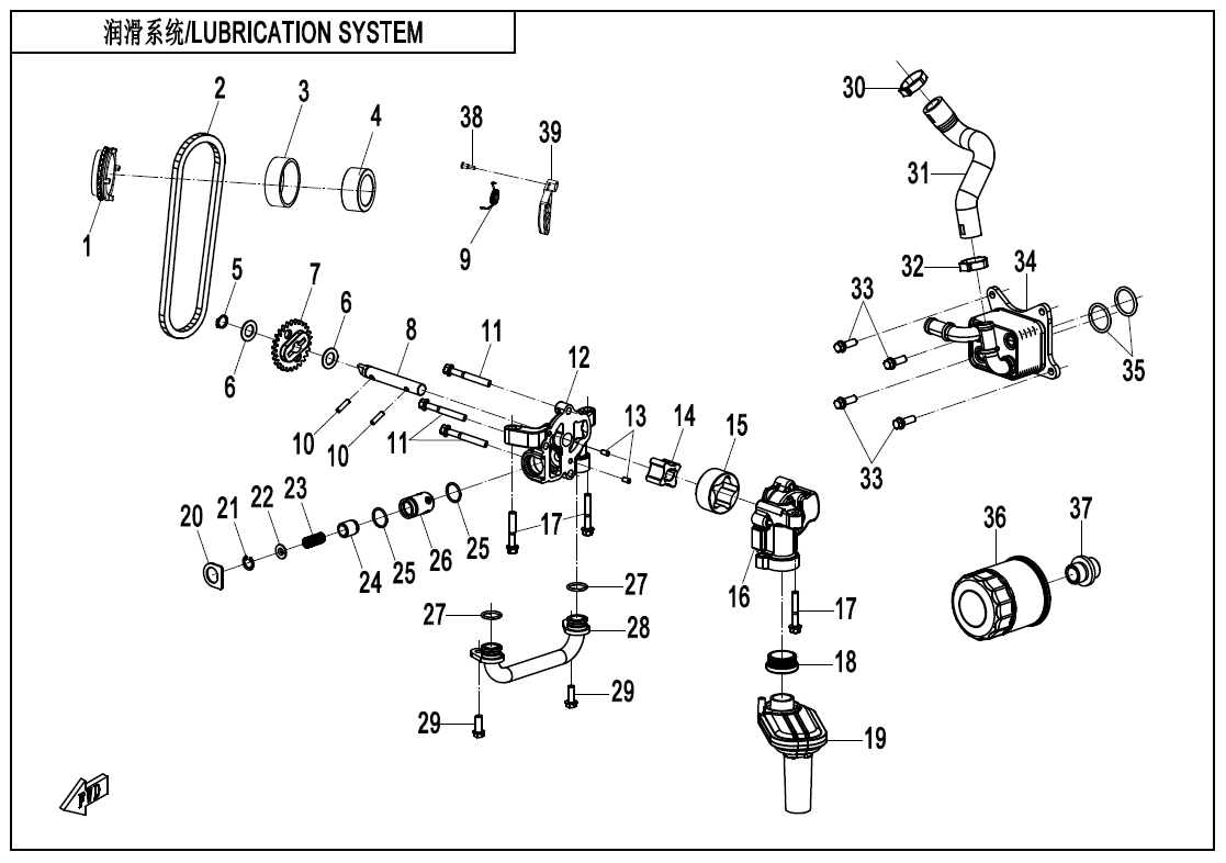2025 春风 SR 750SR-S LUBRICATION SYSTEM exploded diagram