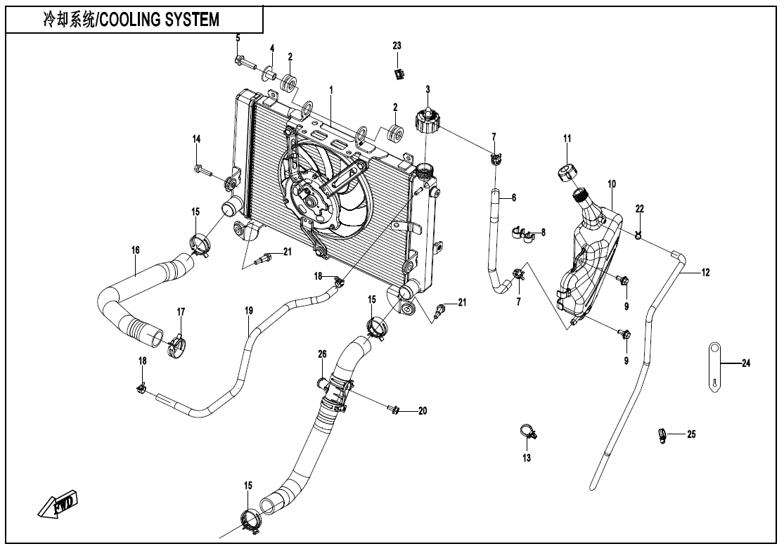 2025 春风 SR 750SR-S COOLING SYSTEM exploded diagram