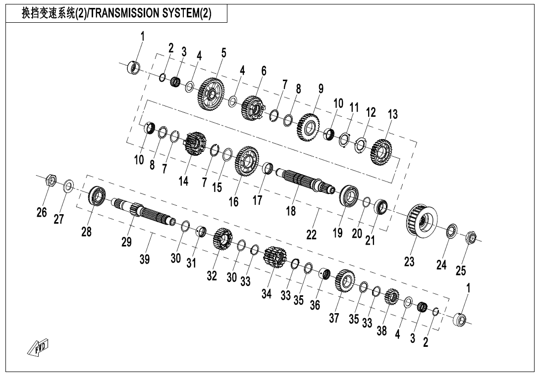 TRANSMISSION SYSTEM(2)