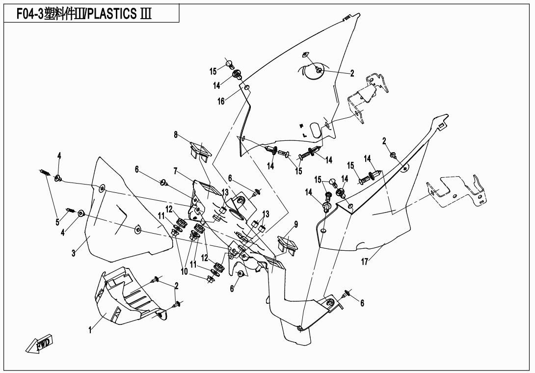 PLASTICS III