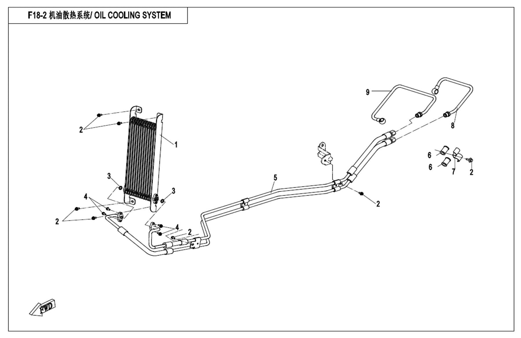 OIL COOLING SYSTEM
