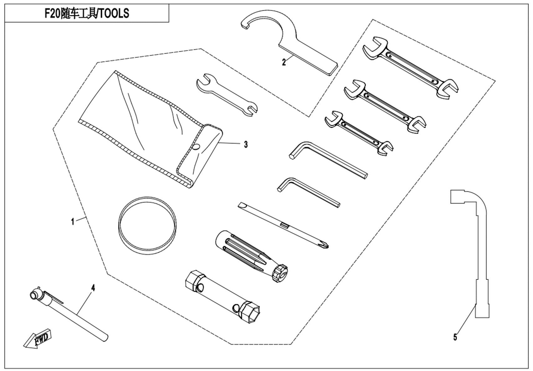 TOOLS