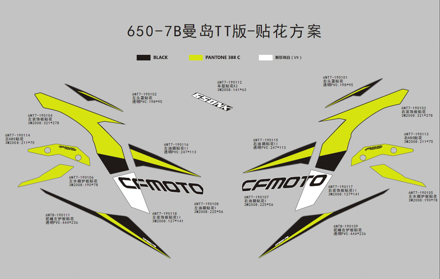DECAL(ISLE OF MAN TT)