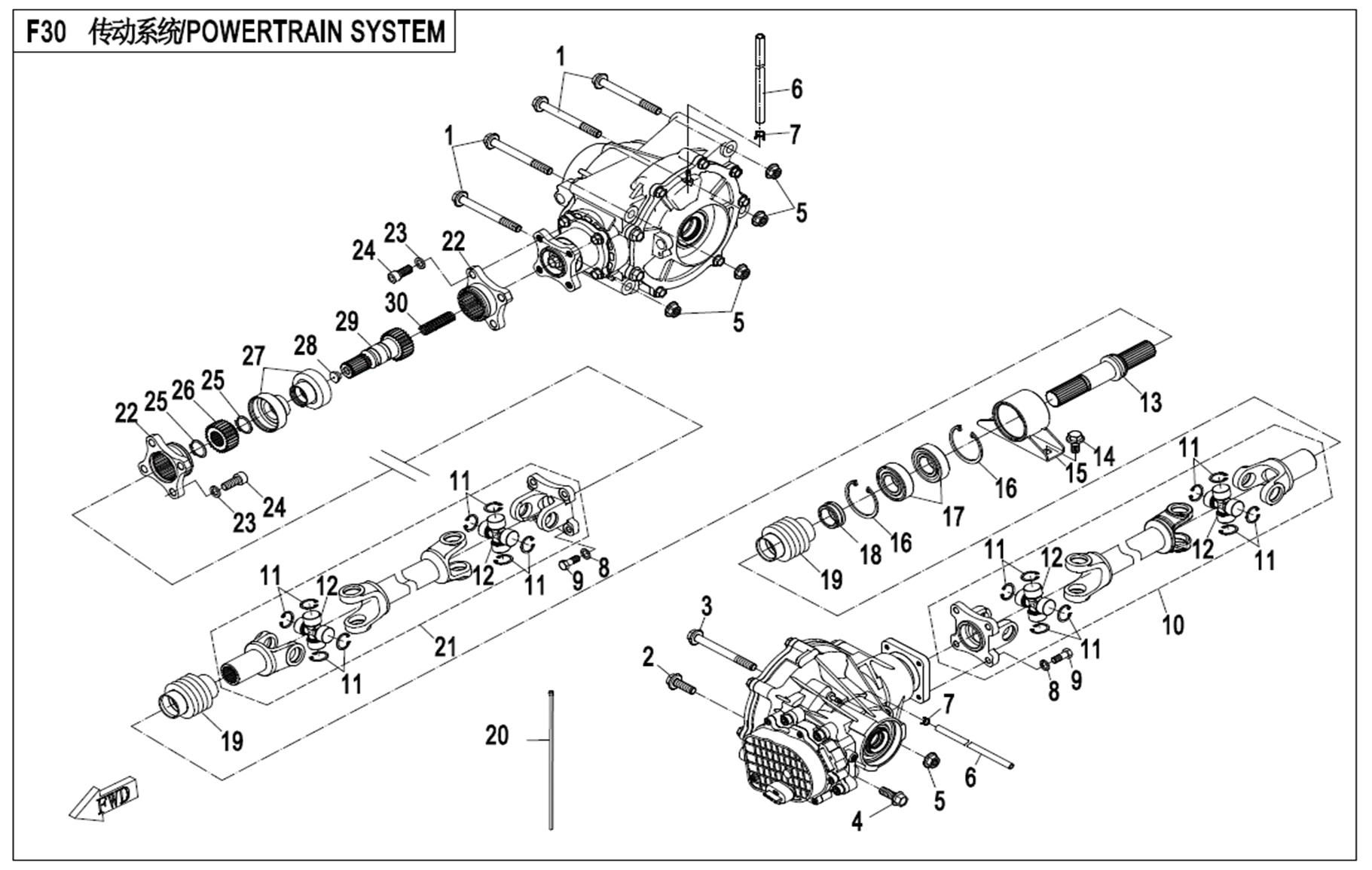 DRIVETRAIN SYSTEM