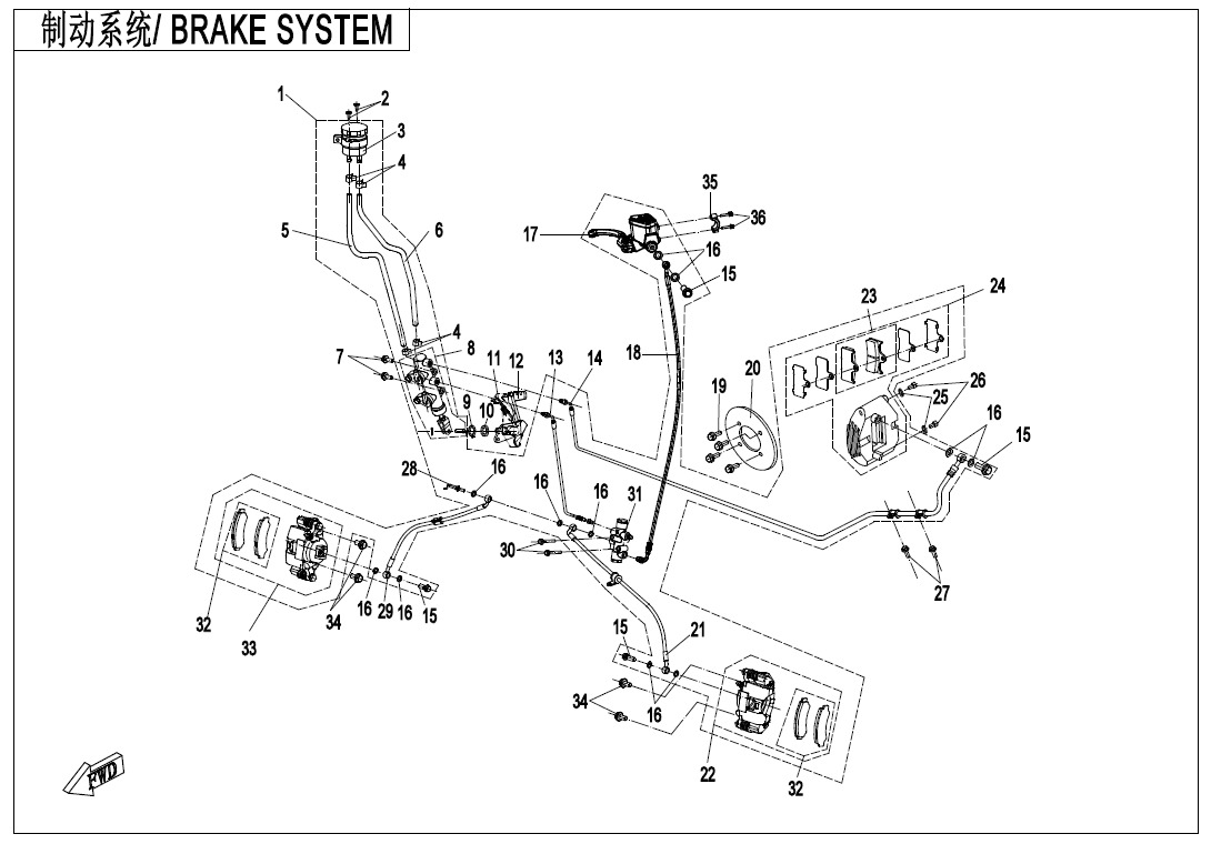 V3(美规) - BRAKE SYSTEM