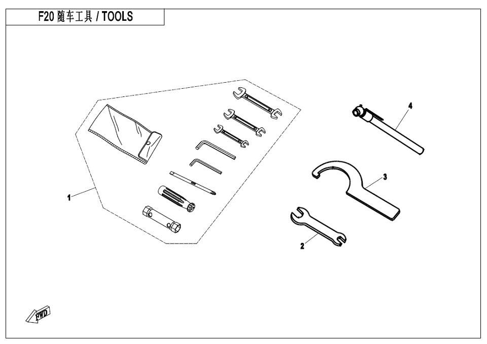 TOOLS