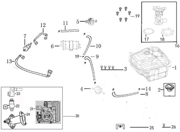 F10 - Fuel System