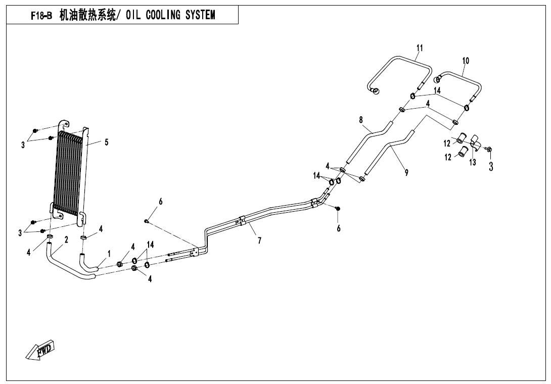 OIL COOLING SYSTEM
