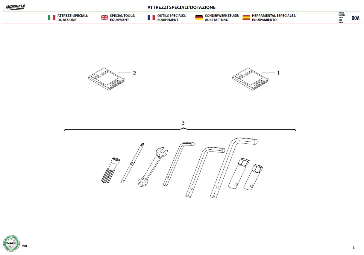 Information and Emergency Equipment