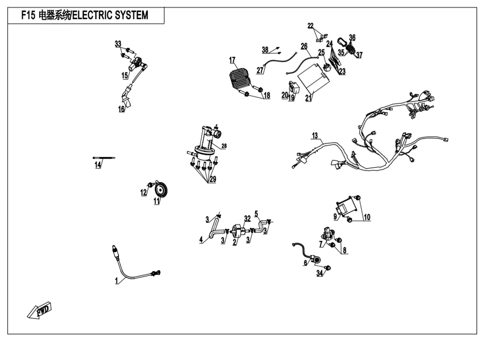 ELECTRIC SYSTEM