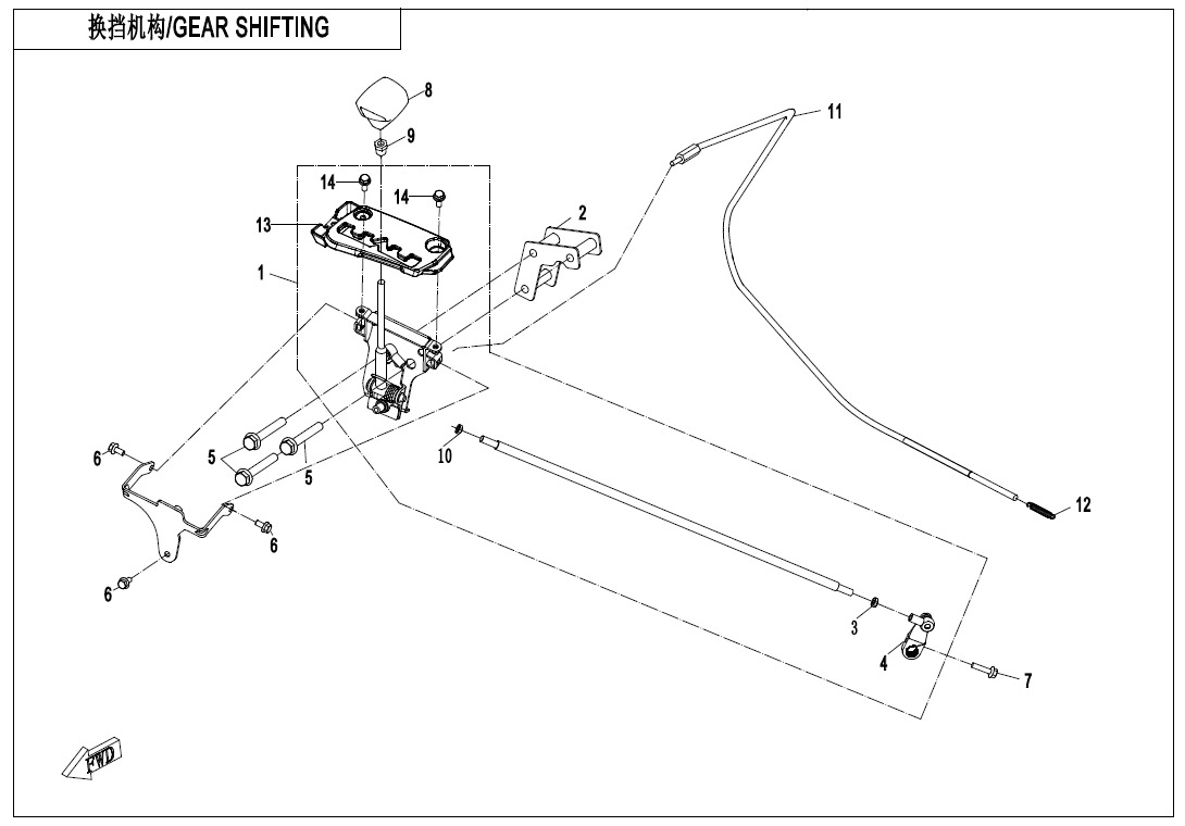 GEAR SHIFTING