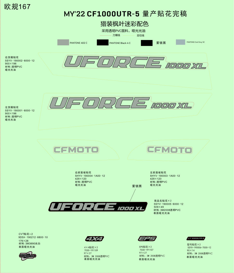 DECAL KITS (TRUE TIMBER CAMO)