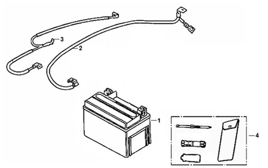 Battery And Tool Kit