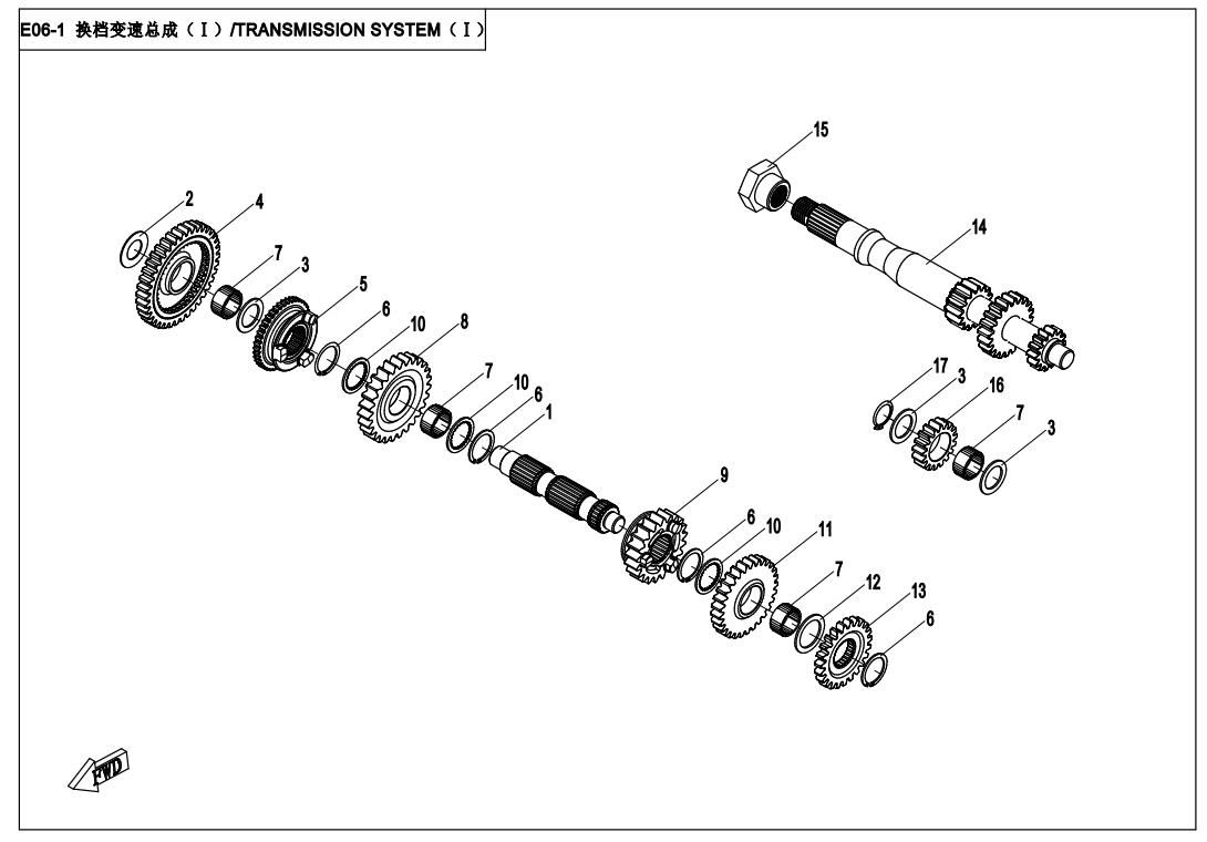 TRANSMISSION SYSTEM I