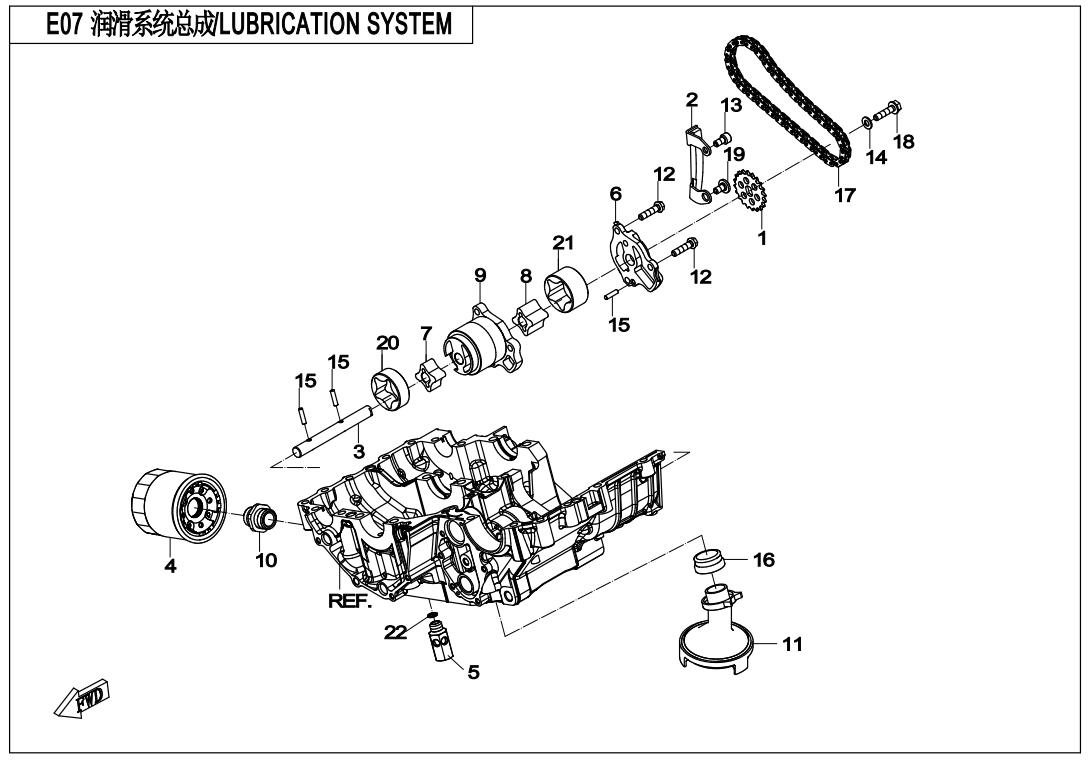 LUBRICATION SYSTEM