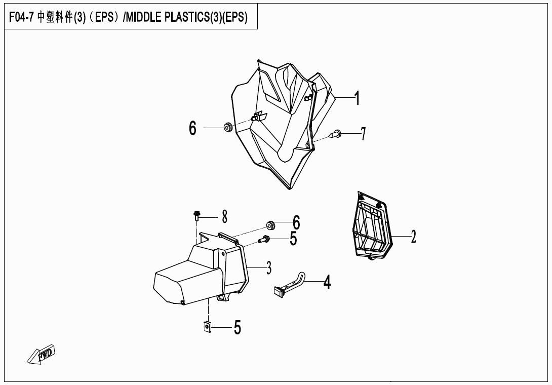 MIDDLE PLASTIC III (EPS)