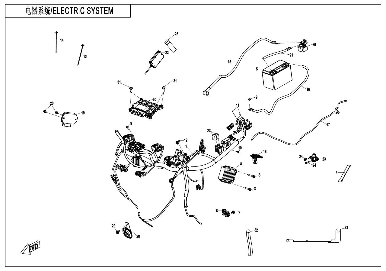 ELECTRIC SYSTEM