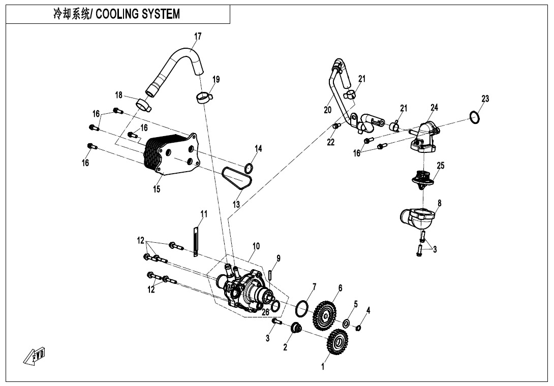 COOLING SYSTEM(STANDARD)