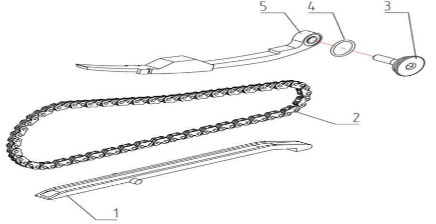 E03 - Chain
