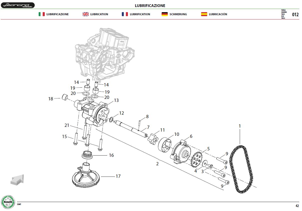Lubrication System