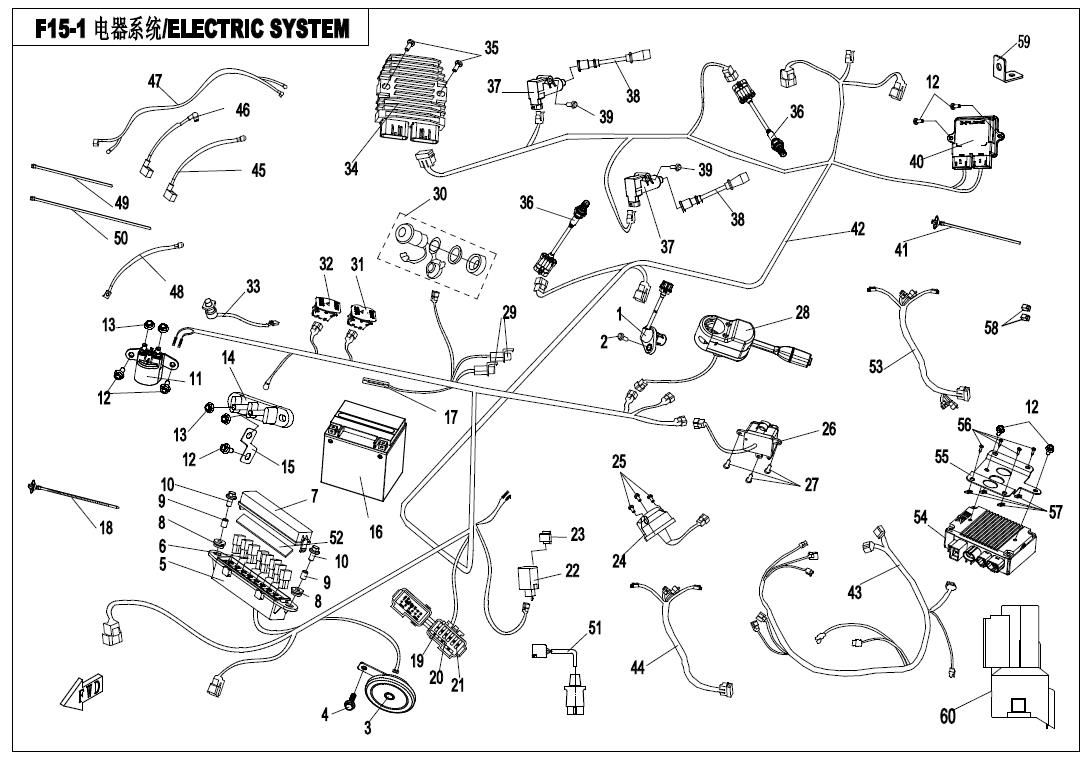 ELECTRIC SYSTEM