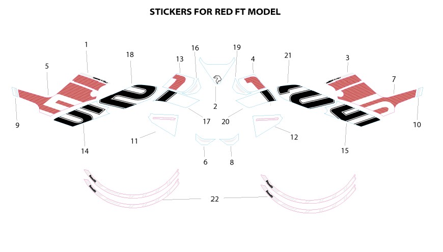 Stickers For Red Model