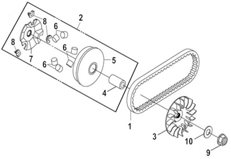 MOVABLE DRIVE FACE