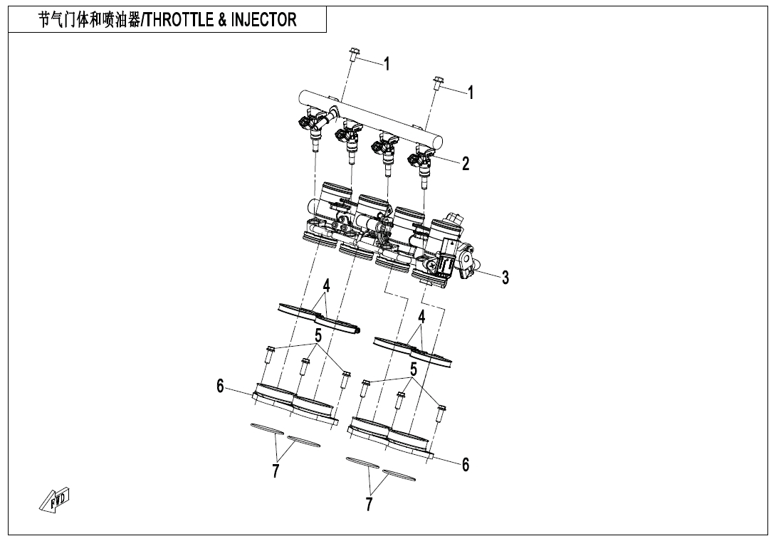 THROTTLE
