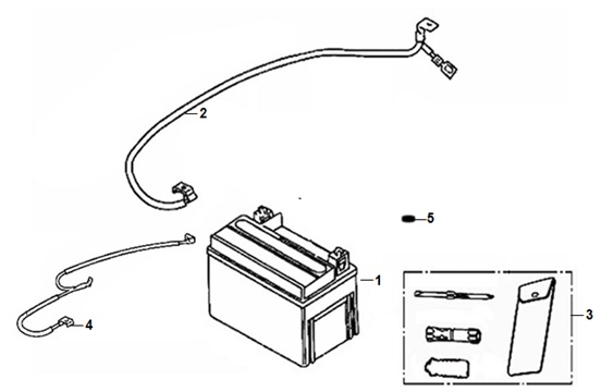 Battery And Tool Kit