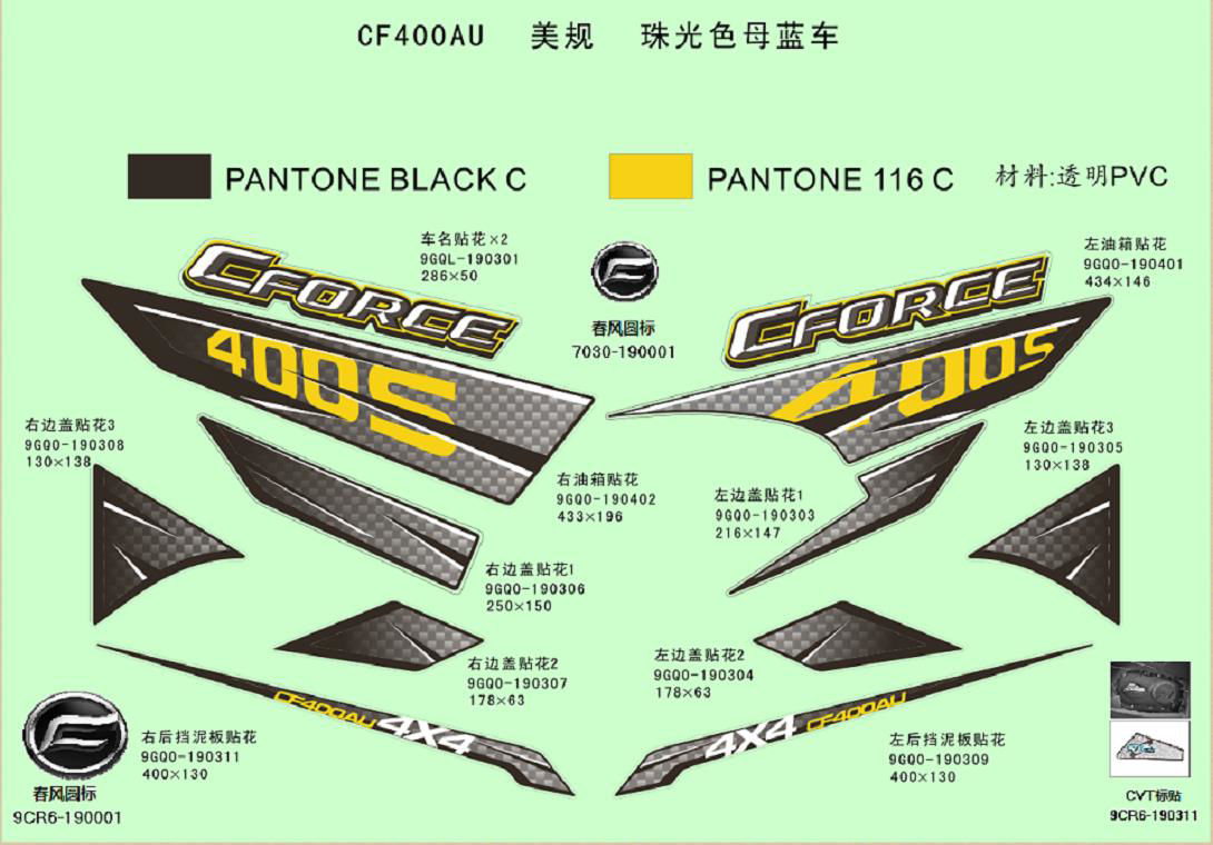DECAL KIT (AUSTRALIA)
