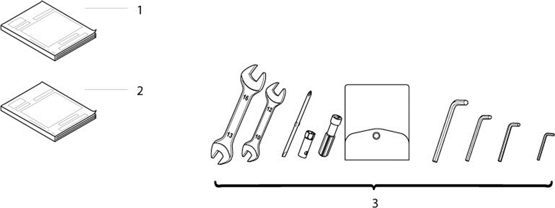 Equipment Tools