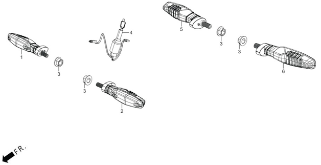 F21 - Indicators