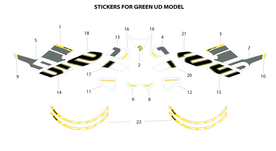 Stickers For Green Model