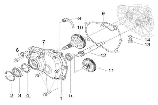 E15 - Transmission